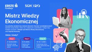 Ile naprawdę wiesz o finansach? Sprawdź się w ogólnopolskim teście wiedzy ekonomicznej